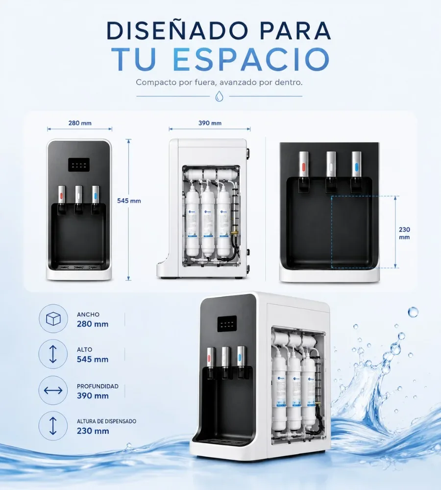 Medidas de la Blue Sea 3.0 Sobremesa