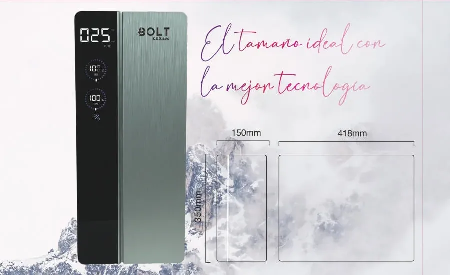 Medidas del Bolt 1000 EVO: 150 mm de ancho y 418 mm de fondo