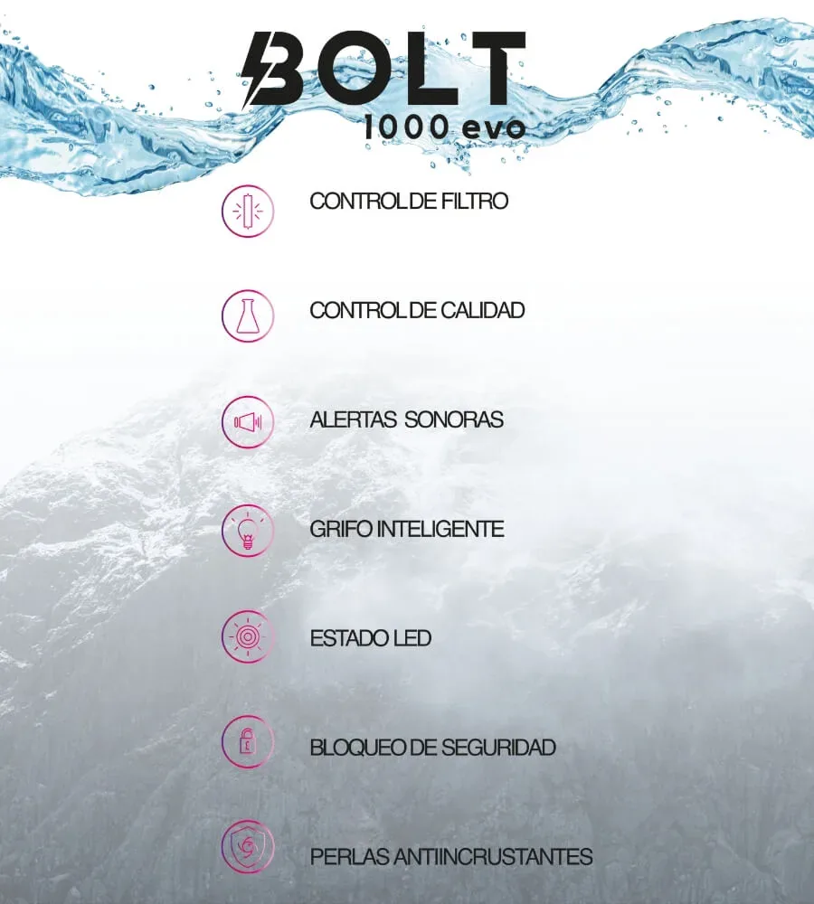 Funciones del Bolt 1000 EVO: control de filtro, alertas y bloqueo